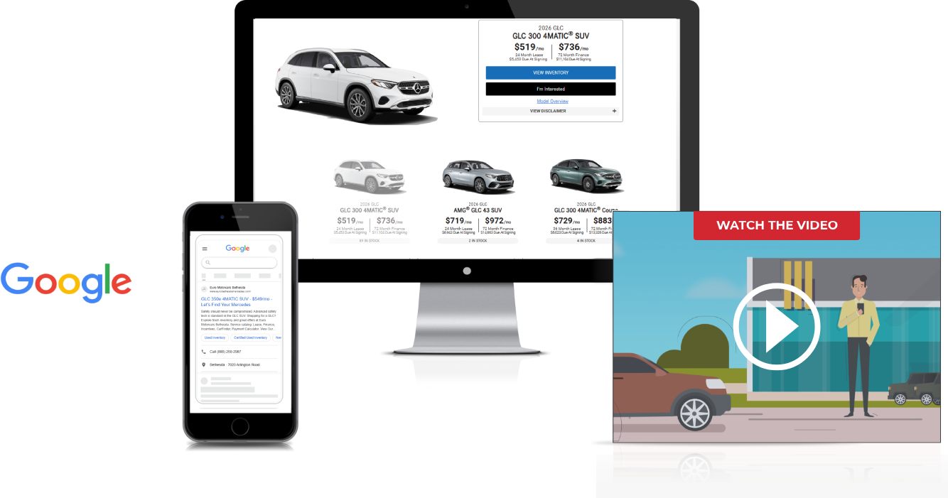 DealerDNA - How it works