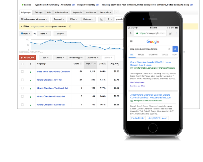 Maximize Your ROI